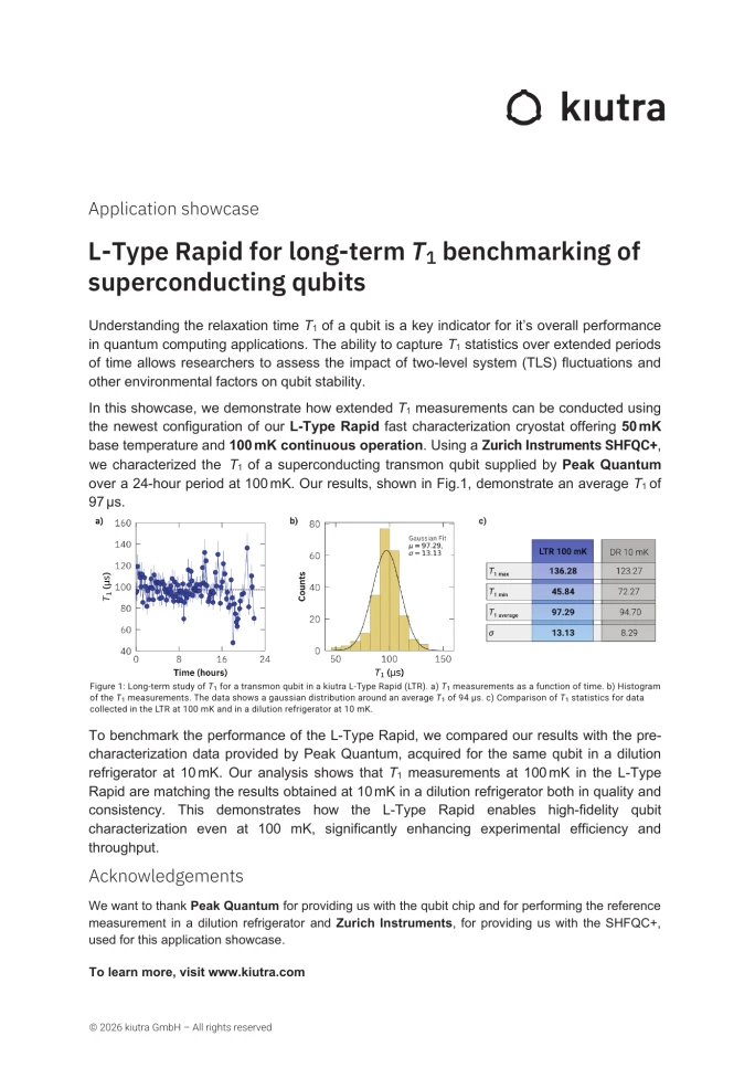First page of “Application showcase: L-Type Rapid for long-term T1 benchmarking of superconducting qubits”