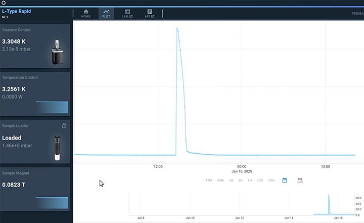 Screenshot Jupyter Lab environment