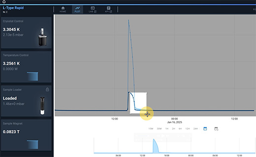 kiutra.io monitoring interface