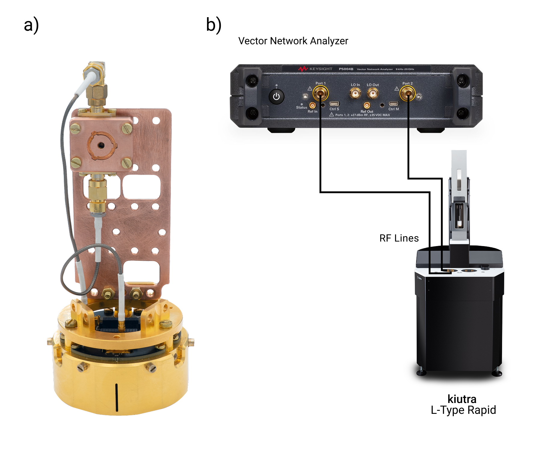 A kiutra resonator box with two SMA ports connected to a puck. b) Room temperature measurement setup consisting of a Keysight P5024B Vector Network Analyzer, additional amplifier and/or attenuators and an L-Type Rapid cryostat.