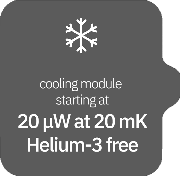 cooling module
starting at
20 μW at 20 mK
Helium-3 free