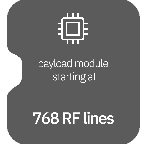 payload module
starting at
768 lines