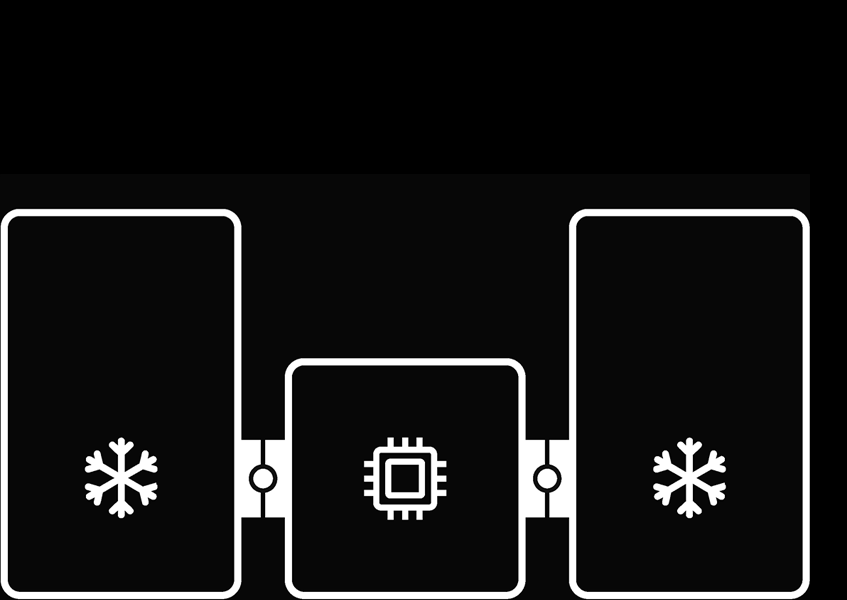 2 x 20 μW at 20 mK
At 20mK